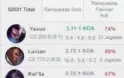 SMURF MESTRE (70% WINRATE)
