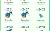 Conta Pokémon Go Lv 31 Sem Time - Premium #06