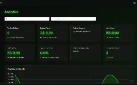 Script Gateway de Pagamentos e Checkout Proprio v2.0 (SaaS)