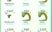 Conta Pokémon Go LVL 31