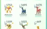 Conta básica level 31 landorus 100%