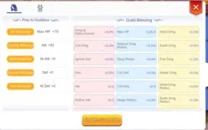 Sniper 98/68 Ragnarok Eternal Love (GLOBAL)