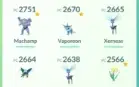 Conta Pokemon Go!