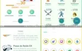 Conta Pokémon Go Level 30 Time Amarelo