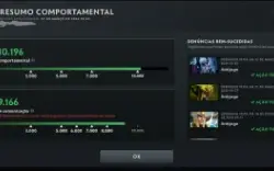 Conta Dota 2 Ancient + Arcana, Imortais E Sets Collectors