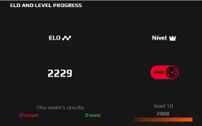 10 faceit 2229 elo