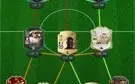 Conta Fifa 22 PC RONALDO FENÔMENO 96 INEGOC E +/- 600K COINS