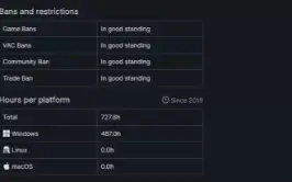 Combo Açucarado Steam 110 Jogos 8 Anos Com + Gta 5 Rockstar