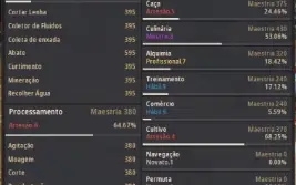Email, Lv 61, Barraca cash, Kit REROLL, T.Nome familia e+