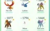 Conta Pokémon Go com vários lendários