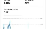 Conta tiktok com 5143 seguidores reais