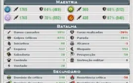 SET SRAM 200 WAKFU RUBILAX