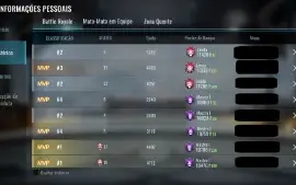 vendo conta Blood Strike PC e MOBILE RANK LENDA TOP 100 M700