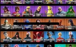Conta fortnite com skin glow ( epic c/GTA 5 PREMIUM, bordela