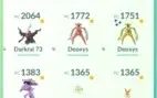 Conta Pokémon go