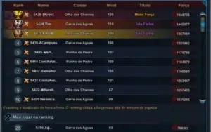 Conta naruto online