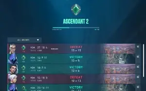 Conta valorant, pacote ion 2.0  Ascendente 2