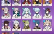 Conta Com Raiden + Bis + Yoimiya + Bis + Tighnari
