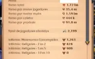 Albion Online