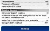 ACC DUEL LINKS ANTIGA, MUITOS ITENS RAROS