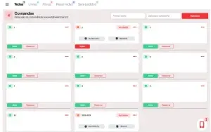 Cloud Food - Sistema Web para o Segmento de Food