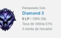 Vendo conta D3 - 61% de win rate - Lvl 43