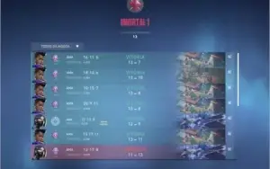 Conta Valorant Imortal + Conta LOL unranked com skins