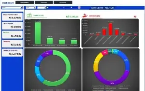 Transforme sua produtividade com 6800 Planilhas Excel