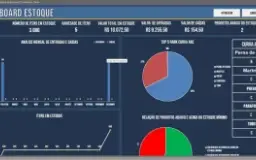 Transforme sua produtividade com 6800 Planilhas Excel