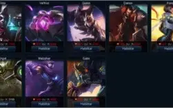 Conta diamond League of Legends
