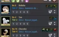BLACK DESERT ONLINE SA- FULL P2W - PACOTE LENDARIO