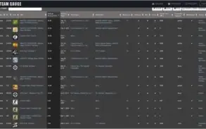 Conta da Steam avaliada em 250 dólares por 370 reais!!!