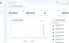 Gateway Atualizado 2026 - Com Checkout E Integrações + Pixel