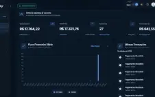 Gateway Atualizado 2026 - Com Checkout E Integrações + Pixel