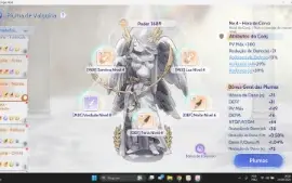 Ragnarok Origen Lna, Conta Iz6 Gastos 26K, Vendendo Por 3K