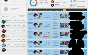 Conta Diamante c/ Skin Ultimate 60% winrate