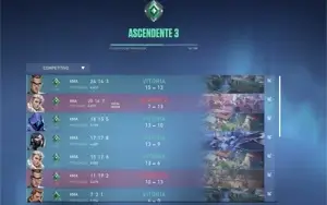 Conta Valorant Ascendent3+ skins