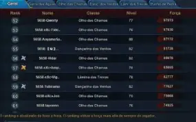 Conta naruto online top 54 com hindra,server s658 nagato