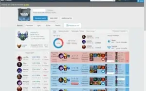Conta lol diamante 4