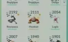 Conta lv 40 com 400 shinies e Go fest jogada