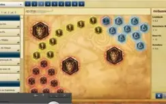Conta league of legends gold s6,s5. 150 skins,36k de ip