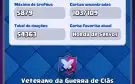 Conta De Clash Royale Antiga, Quase Todas As Cartas, 5 Anos