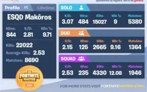 Conta Fortnite todas as temporadas!