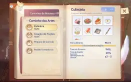 Ragnarok Origin/Izlude-4/Lvl80/180K/Mestre-Ferreiro