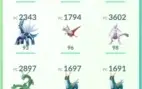 Pokemon Go Conta lvl34 Bem Upada