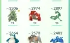 Pokemon Go Conta lvl34 Bem Upada