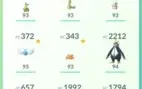 Pokemon Go Conta lvl34 Bem Upada
