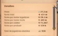 Conta Albion upada 431m Fama +40m prata