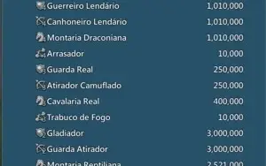 Lord mobile 500m + 12m de tropas