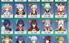 Tighnari + Nahida + Keqing + Diluc + 3 Armas E Bis